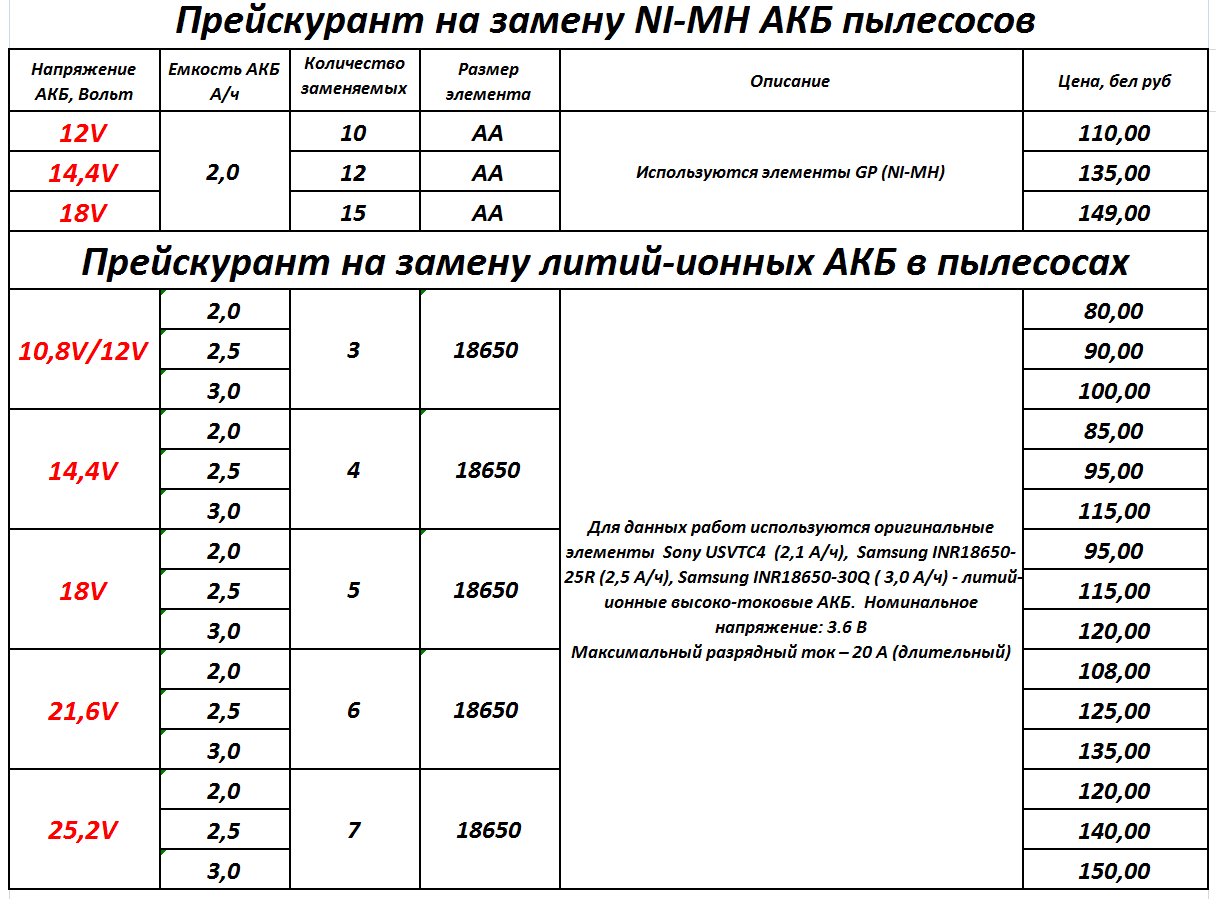 Восстановление NI-Cd аккумулятора